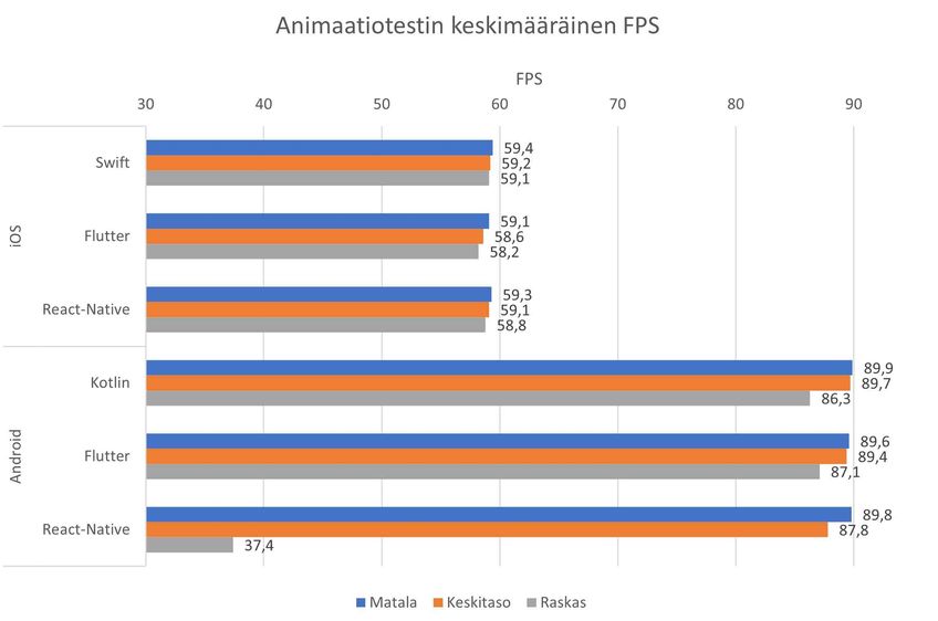 Image showing the project